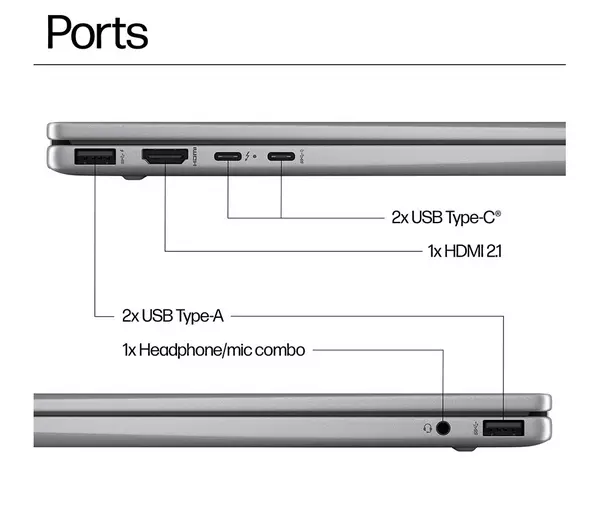 HP Envy x360 14 14" 2 in 1 Laptop